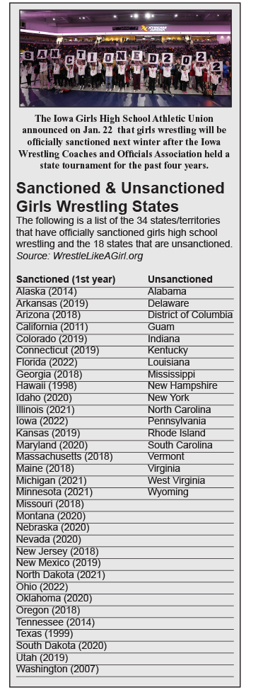 sanction and unsanctioned chart