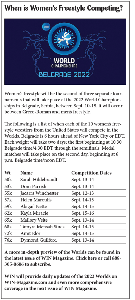 WFS worlds comp dates