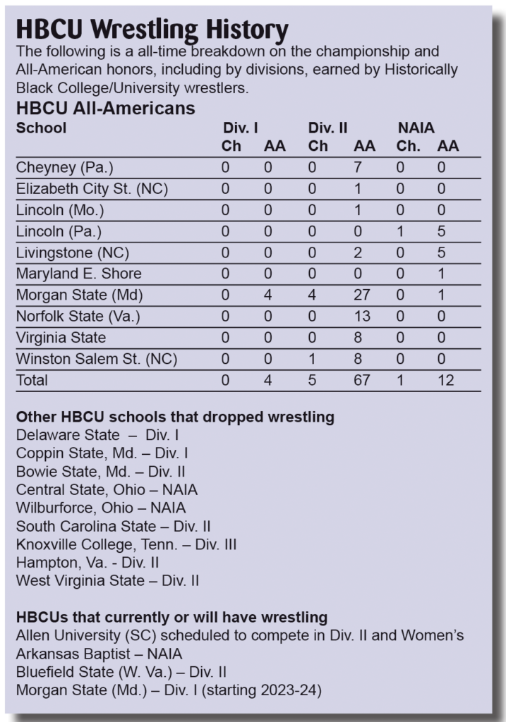 art for hbcu wrest history